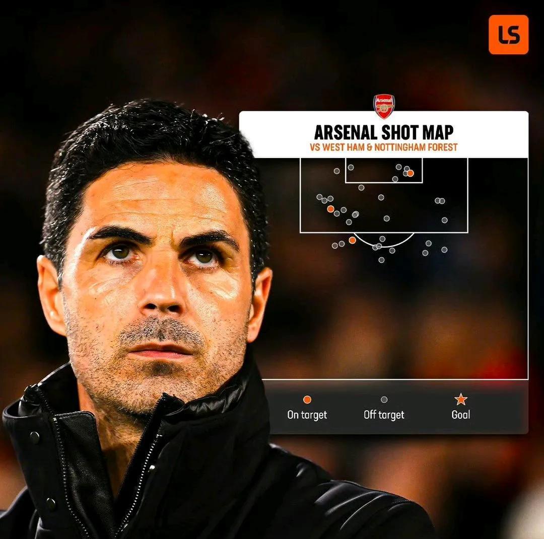 转折点！阿森纳造点机会，全明星赛赛前攻防权衡，赛场秩序良好，年轻球员得到机会的简单介绍